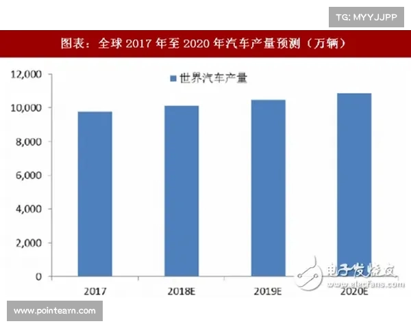 法甲赞助商发展趋势及其对足球产业的深远影响分析 法甲赞助商发展趋势及其对足球产业的深远影响分析